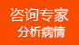診前全面檢測病因