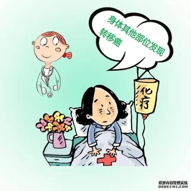 來看大連胃鏡檢查，你是否需要做？